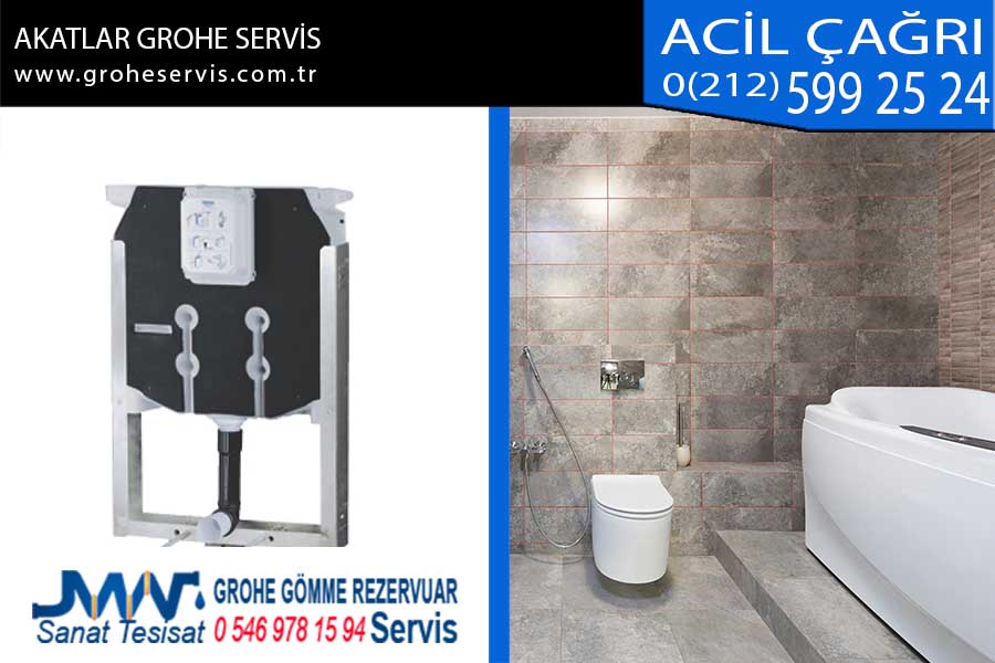akatlar grohe servis