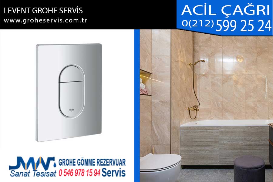 levent grohe servis