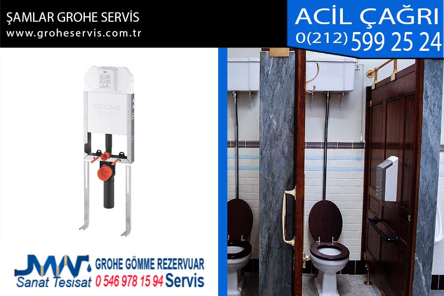 şamlar grohe servis
