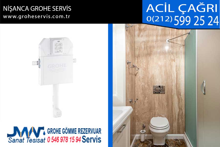 Nişanca Grohe Servis