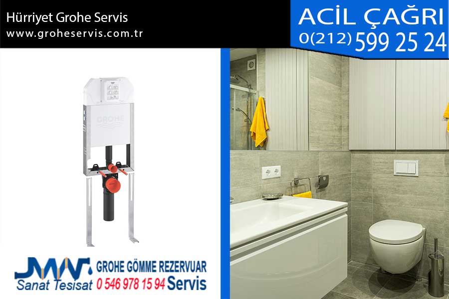 Hürriyet Grohe Servis
