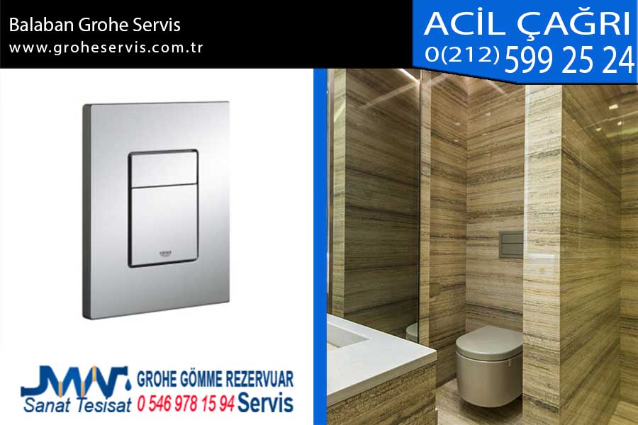 Balaban Grohe Servis