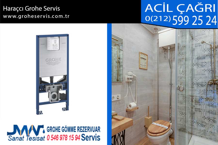 Haraçcı Grohe Servis
