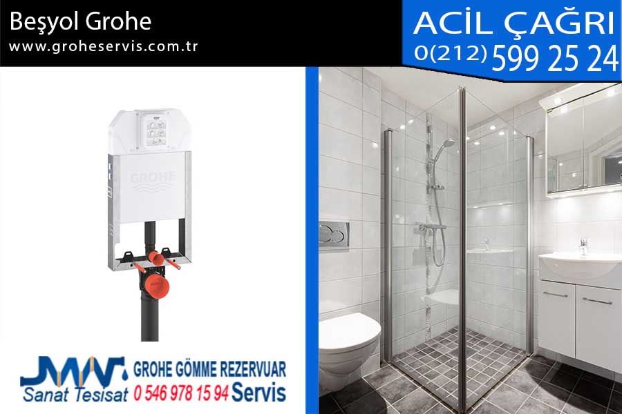 Beşyol Grohe