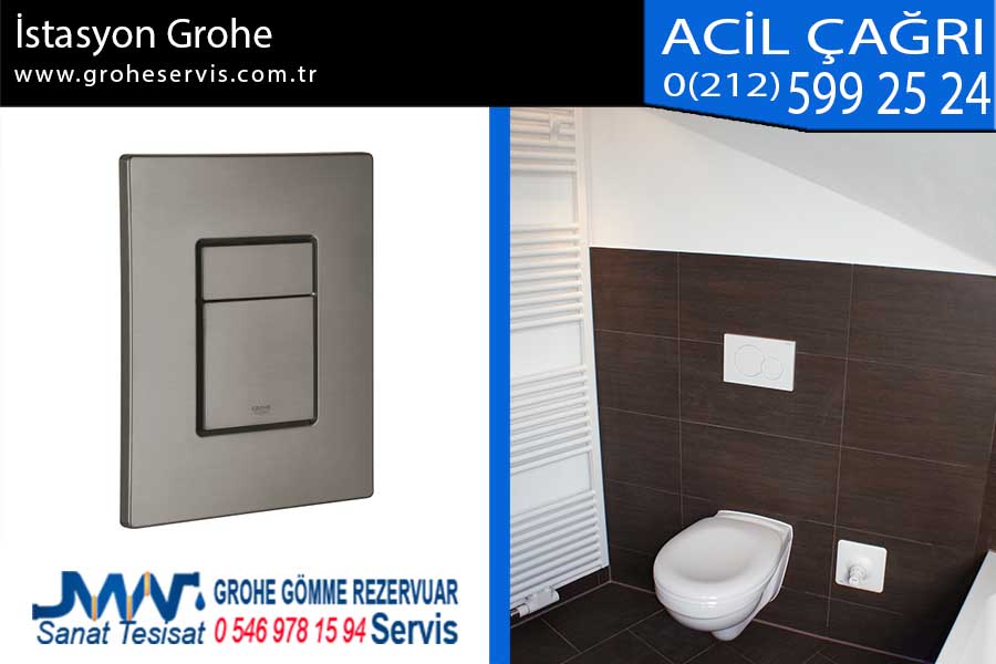 İstasyon Grohe