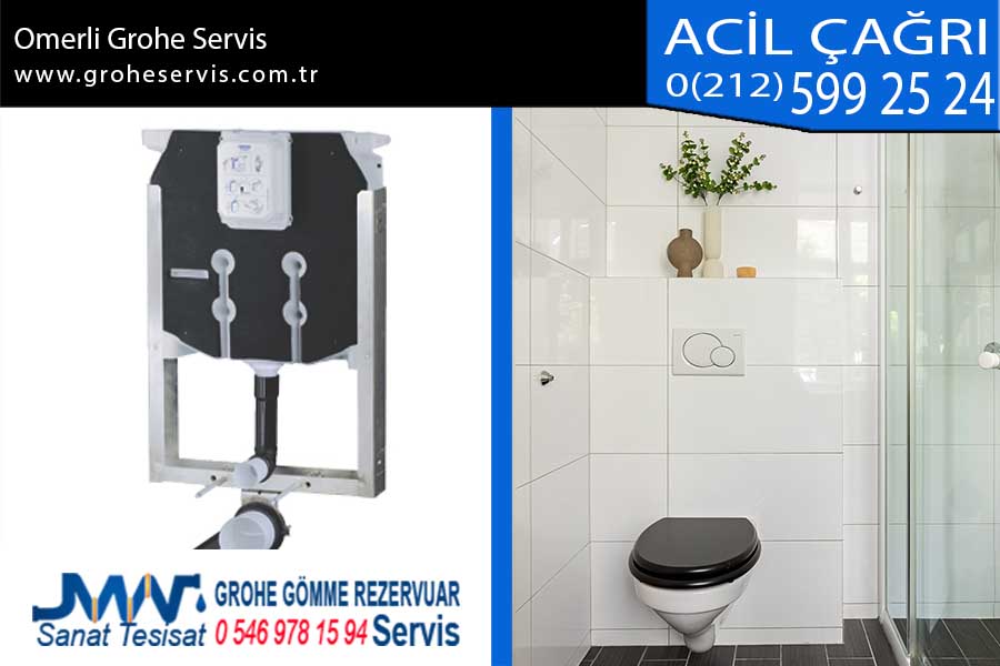 Ömerli Grohe Servis